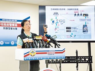 2年洗錢330億 幣圈聞人潘奕彰遭求重刑