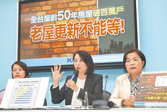 50年老宅逾百萬戶 藍籲耐震總體檢