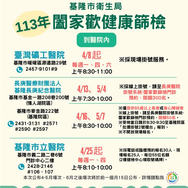 基隆市「社区阖家欢健康筛检」将于4月20日开办，凡设籍本市年满30岁以上之市民皆可免费参加，图为非社区的医院筛检场次与时间。（基隆市卫生局提供／徐佑升基隆传真）