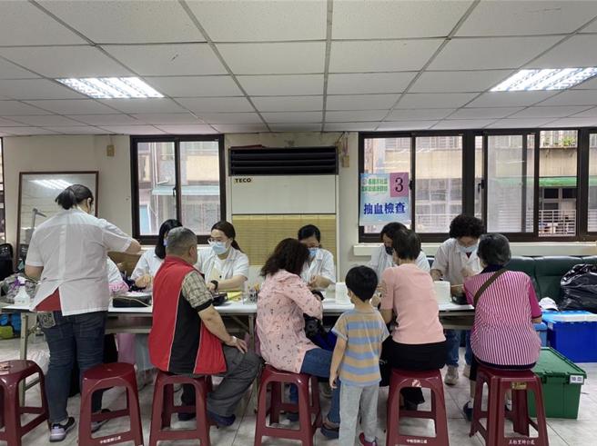 基隆市「社区阖家欢健康筛检」将于4月20日开办，凡设籍本市年满30岁以上之市民皆可免费参加，须于前14日网路预约挂号社区场次，每场次限额200名。（基隆市卫生局提供／徐佑升基隆传真）