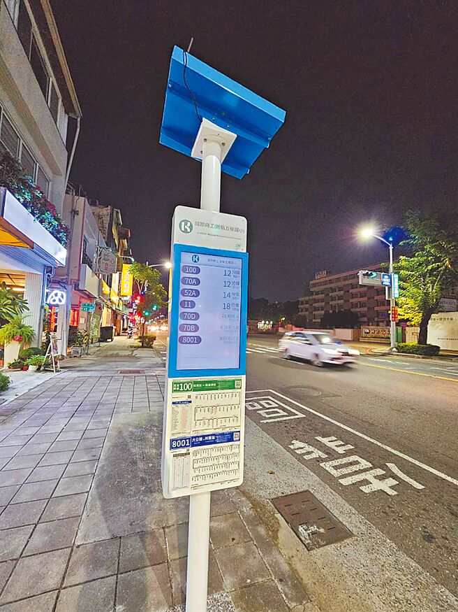 高雄市獲中央補助，將於今年陸續增設40座太陽能電子紙智慧站牌，借助省電特性，即使沒有陽光也能持續使用20天，有助於偏鄉站牌智慧化。（高雄市交通局提供／任義宇高雄傳真）
