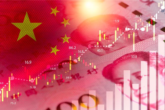 國際信評機構惠譽下調中國評級展望至「負面」。（圖／Shutterstock）