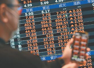 瀚亞投信：Q2聚焦六主流