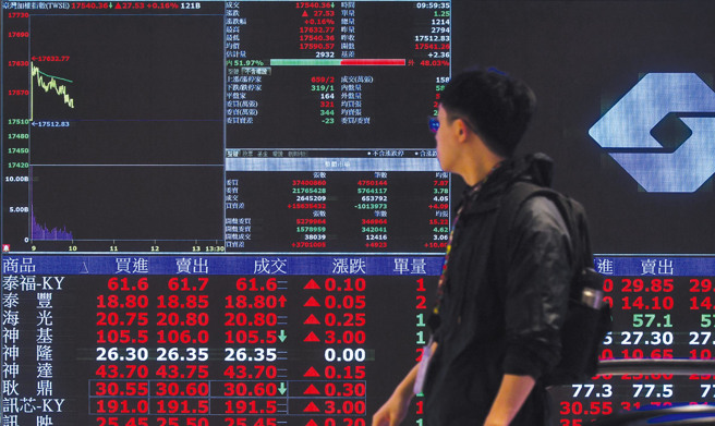 新款美债ETF即将挂牌上市。（图／报系资料照）