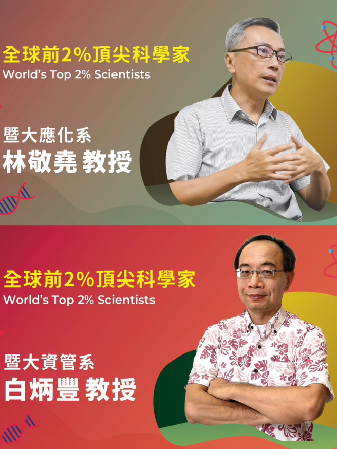 暨大全球前2％的顶尖科学家，林敬尧、白炳丰教授。(照片/国立暨南国际大学提供)
