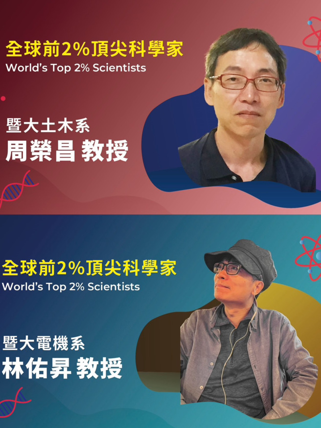 暨大全球前2％的顶尖科学家，周荣昌、林佑升教授。(照片/国立暨南国际大学提供)