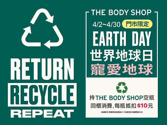 THE BODY SHOP响应世界地球日，持正货空瓶回柜消费，每瓶抵扣10元，最高折100元。（The Body Shop提供）