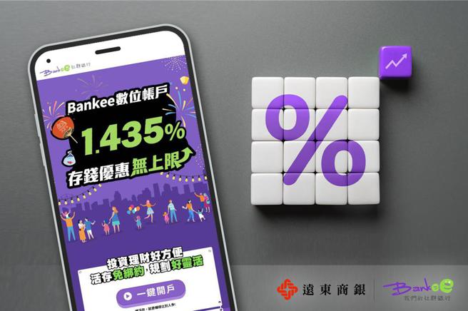 Bankee社群银行活存基础利率调升至1.435％，无上限、无条件，是轻松累积存款利息的最佳选择。图／远东商银Bankee社群银行提供