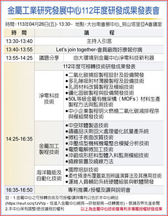 金屬中心成果發表會 4／26台南登場