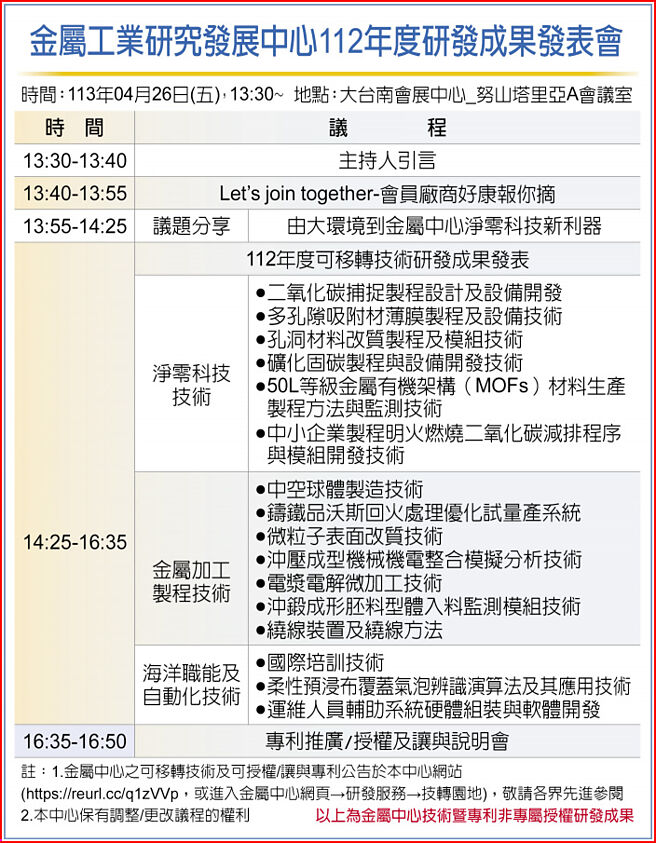 金属工业研究发展中心112年度研发成果发表会