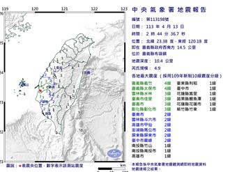 嘉義晚間連8震引擔憂 氣象署：與梅山斷層無關