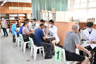 早期發現早期治療 參加萬人健檢還可拿禮券