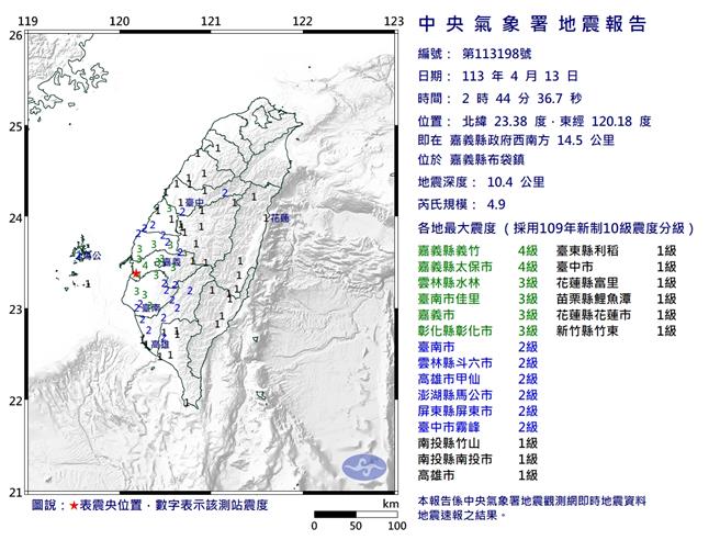 嘉义县布袋镇13日凌晨发生芮氏规模4.9地震。（气象署提供／陈佑诚台北传真）