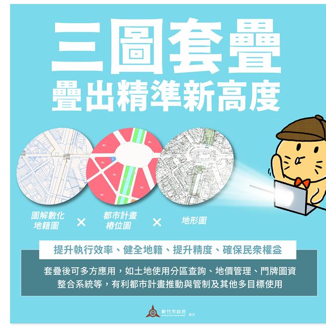 新竹市政府再次获得内政部肯定，荣获112年度｢三维地籍建物整合建置作业｣特优及｢图解数化地籍图整合建置及都市计画地形图套迭工作｣优等。（新竹市政府提供／陈育贤新竹传真）