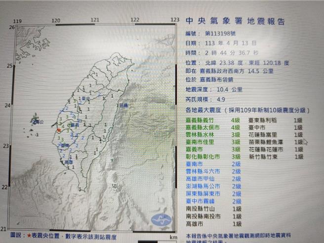 今天凌晨布袋發生規模4.9地震。（中央氣象署資料）