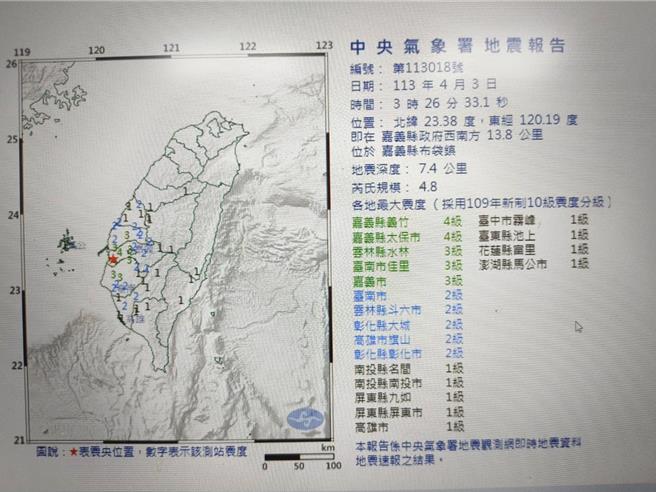 4月3日布袋發生規模4.8地震。（中央氣象署資料）