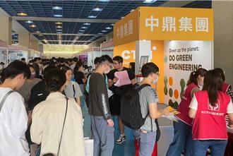 新北校園就博會17日明志科大登場 知名科技廠參與釋2800職缺