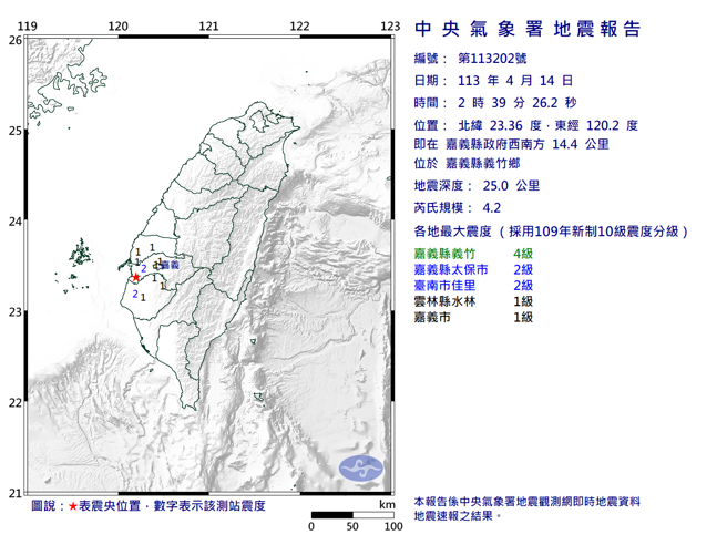 嘉义一晚连3震民眾吓醒 最大震度4级「这县市」要注意。(图/气象署)
