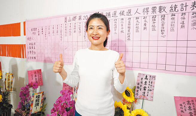 国民党力挺的黄雯如在宜兰县员山乡议员补选中胜出。（李忠一摄）