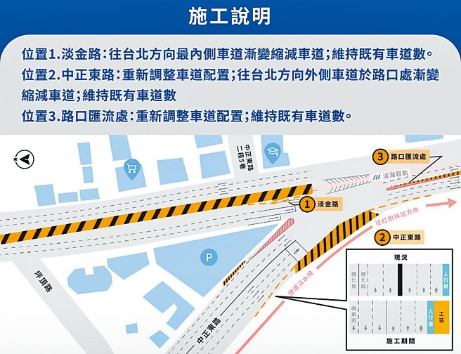 淡北道路工程淡水端2处匝道4月15日起动工，共分为5个阶段施工交维。（新北市工务局提供／张铠乙新北传真）
