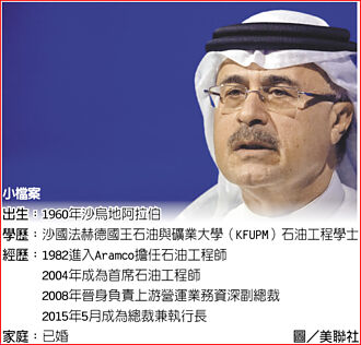 Saudi Aramco執行長 納賽爾：別再幻想淘汰化石燃料