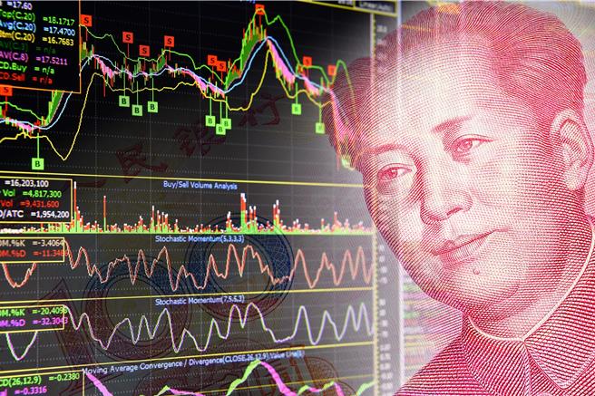 高盛策略師在最新報告中表達看好A股H股，研判未來1年各有12％、8％的潛在上漲空間。（shutterstock）