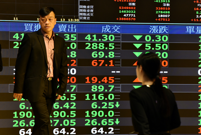 以伊衝突，使得台股走勢受到衝擊。（圖／報系資料照）