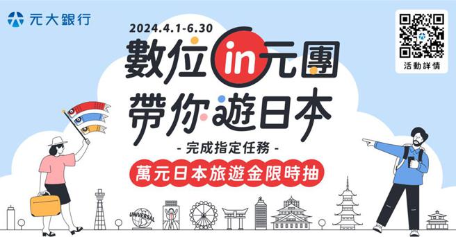 图说：元大银行「数位in元团 带你游日本」活动，抽万元日本旅游刷卡金。图／元大银行提供