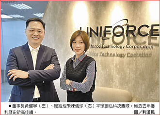 創泓去年獲利新高 年增逾48％