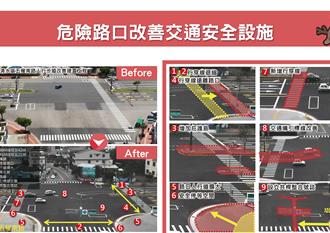 立院三讀《行人交通安全設施條例》 林右昌：每年考評並公布成效