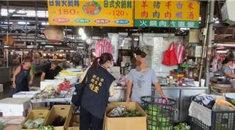 不老實！掛羊頭賣豬肉　「重寧海產號」負責人判刑1年6月