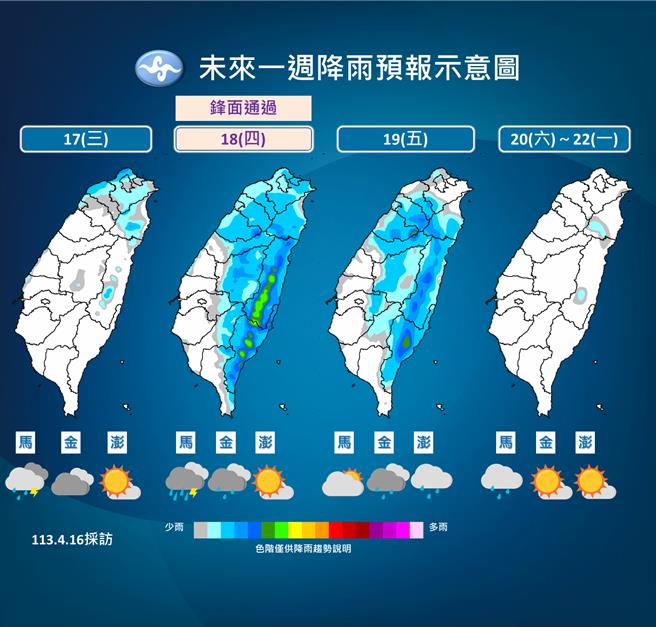 未来一周降雨预报示意图。（中央气象署提供／蔡亚桦台北传真）