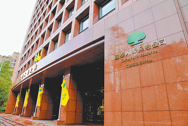 寿险龙头国泰人寿15日公告首波发行新台币计价共440亿元的次顺位公司债，甲券发行10年，利率为3.70％，乙券15年得提早收回，利率为3.85％。图／国泰金控提供
