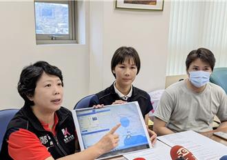 釣客失足落海議員批管理疏失 基市府：全力配合調查