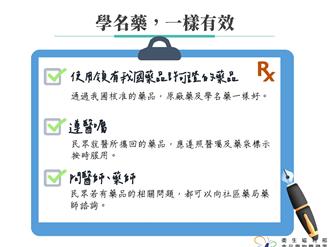 4種診所常用藥都是「學名藥」 食藥署：和原廠藥一樣好