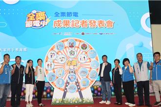 苗縣「全栗節電」成果豐碩  縣長期勉獲獎單位再締佳績