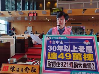 中市28萬戶住宅使用年限50年 議員促加強安檢