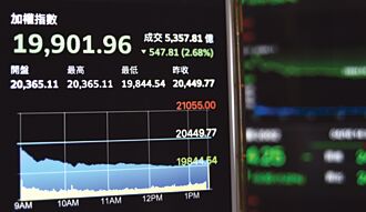 亚股皆墨 台股重伤 加权指数昨大跌2.68％，居亚股最惨