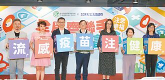 公费流感疫苗 5家688万剂史上最高