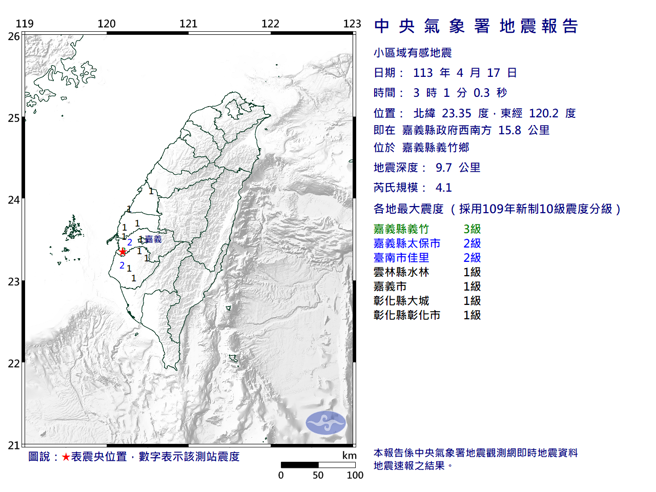 03:01嘉义4.1极浅层地震 嘉义震度最大3级。(图/气象署)