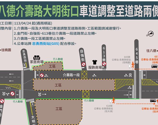 G05_第3-1階段交維資訊。(捷運局提供／蔡依珍桃園傳真)