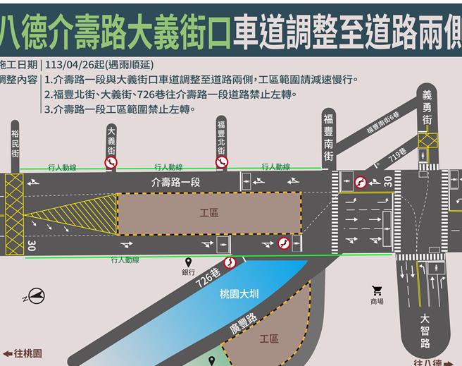 第3階段交維資訊。(捷運局提供／蔡依珍桃園傳真)