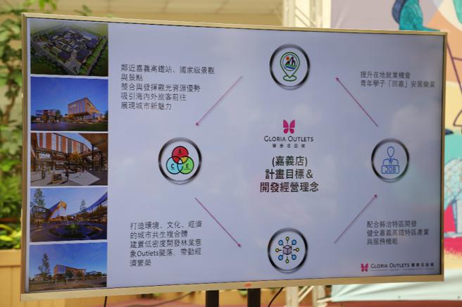 嘉义县原本就有的观光资源已吸引眾多游客，华泰名品城也能吸引人潮（图片来源：嘉义县经济发展处提供）