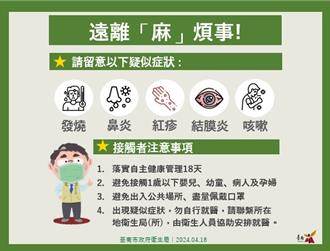 4／4曾到安平这2家店！高雄麻疹境外移入确诊者传染期足迹曝