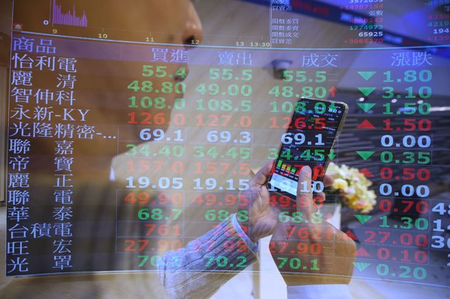 國銀踩雷歐美商辦，立委要求金管會說明。（圖／報系資料照）