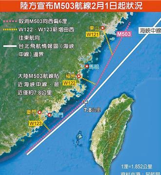 大陸啟用W122、W123航路 我民航局表態：嚴正抗議
