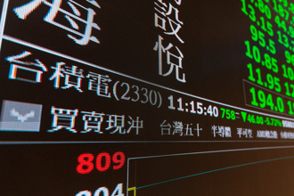 台股「大怒神」摔千點 後市該怎麼操作？分析師這樣說