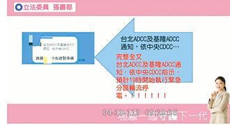 台電否認415輪停準備 立委截圖打臉