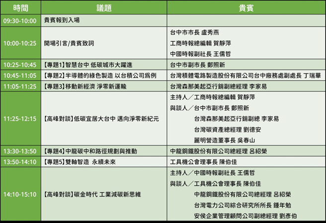 （图／主办单位提供）