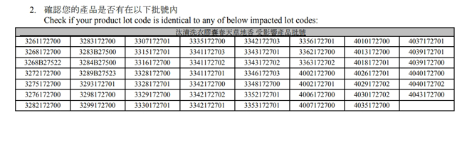 好市多发出召回通知，于2023年9月30日至2024年4月5日购买「汰渍洗衣胶囊春天草地香」的会员，可至卖场办理退货。（翻摄好市多官网）